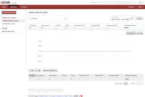 AdMob publisher control panel