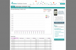 Kontera control panel