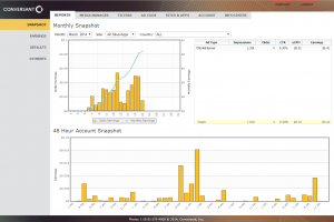 Conversant's publisher control panel