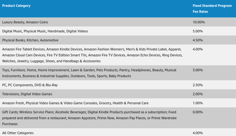 Screenshot at 2020-05-12 05-31-24