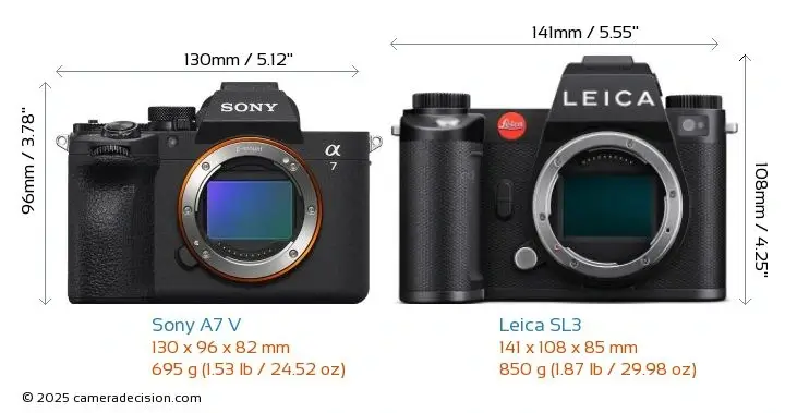 Sony a7 V vs Leica SL3